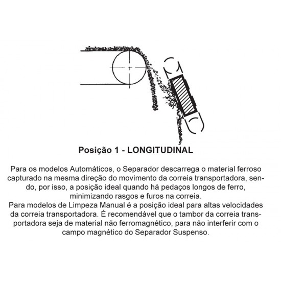 Separador Magnético Suspenso Manual