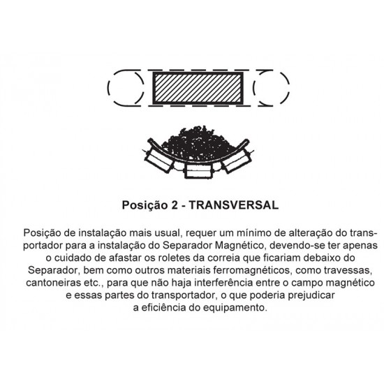 Separador Eletromagnético Suspenso